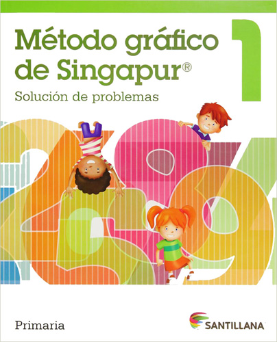 METODO GRAFICO DE SINGAPUR 1 SOLUCION DE PROBLEMAS