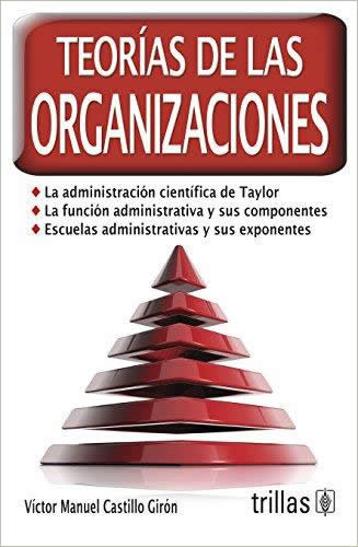 TEORIA DE LAS ORGANIZACIONES