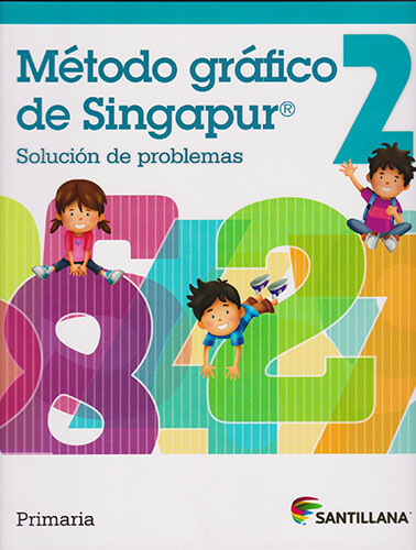 METODO GRAFICO DE SINGAPUR 2 SOLUCION DE PROBLEMAS
