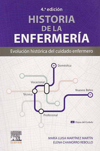HISTORIA DE LA ENFERMERIA: EVOLUCION HISTORICA DEL CUIDADO ENFERMERO