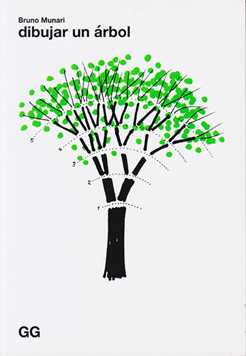 DIBUJAR UN ARBOL
