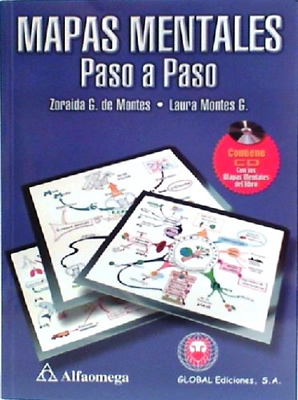 MAPAS MENTALES: PASO A PASO