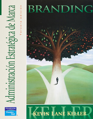 ADMINISTRACION ESTRATEGICA DE MARCA: BRANDING