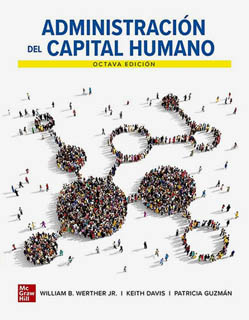 ADMINISTRACION DEL CAPITAL HUMANO