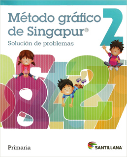 METODO GRAFICO DE SINGAPUR 2 SOLUCION DE PROBLEMAS