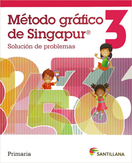 METODO GRAFICO DE SINGAPUR 3 SOLUCION DE PROBLEMAS