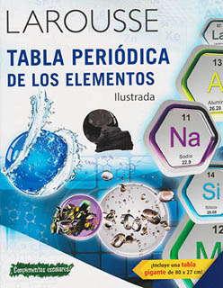 TABLA PERIODICA DE LOS ELEMENTOS (ILUSTRADA)