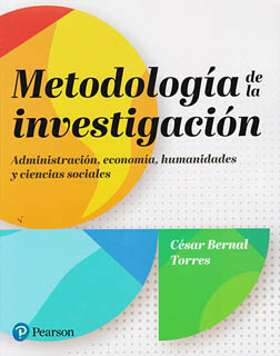 METODOLOGIA DE LA INVESTIGACION: ADMINISTRACION,...
