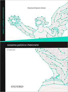 SISTEMA POLITICO MEXICANO