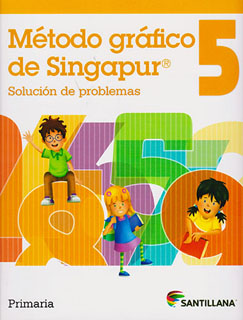 METODO GRAFICO DE SINGAPUR 5 SOLUCION DE PROBLEMAS