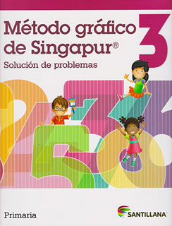METODO GRAFICO DE SINGAPUR 3 SOLUCION DE PROBLEMAS