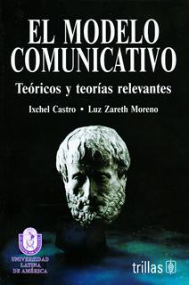 EL MODELO COMUNICATIVO: TEORICOS Y TEORIAS RELEVANTES